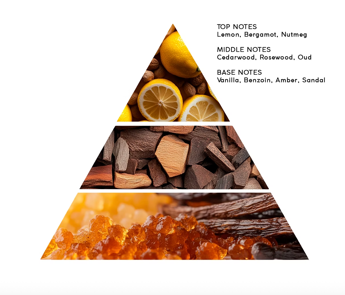 Amber & Rosewood 50 ml - ZhosLaila