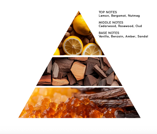 Amber & Rosewood 50 ml - ZhosLaila